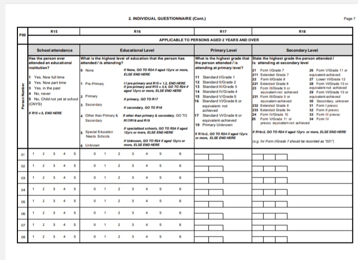 Forms with complex table