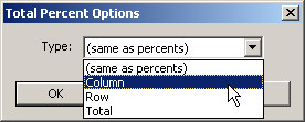 Total Percent Options Dialog Box