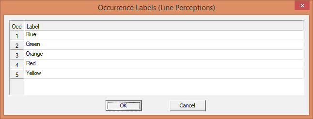 20140327occurrences