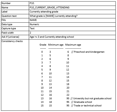 current-grade-attending-specification