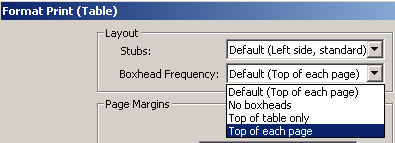 Layout in Format Print (Table) Dialog Box