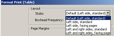Layout in Format Print (Table) Dialog Box